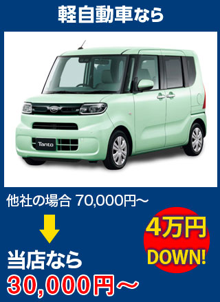 軽自動車なら、他社の場合70,000円～のところをオダボデーなら30,000円～　5万円DOWN！