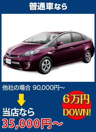 普通車なら、他社の場合90,000円～のところをオダボデーなら35,000円～　6万円DOWN！